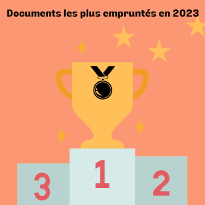 podiums 2023